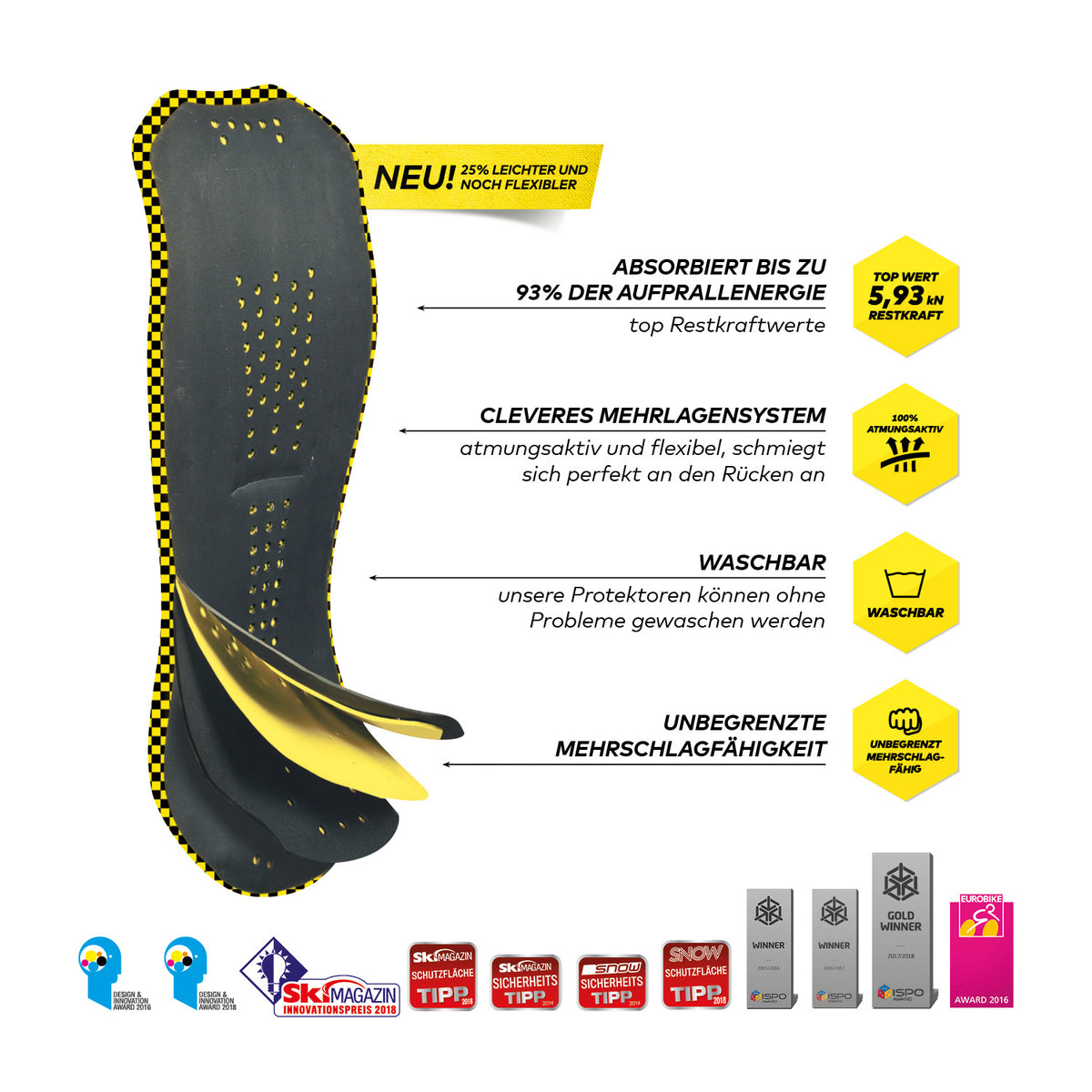 Ballistic Flex Fit Pro Jr.